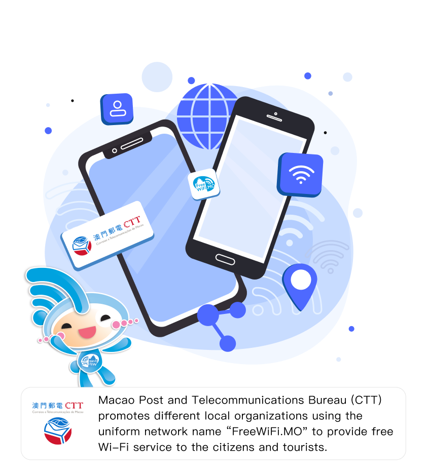 Macao Post and Telecommunications Bureau (CTT) promotes different local organizations using the uniform network name "FreeWiFi.MO" to provide free Wi-Fi service to the citizens and tourists.