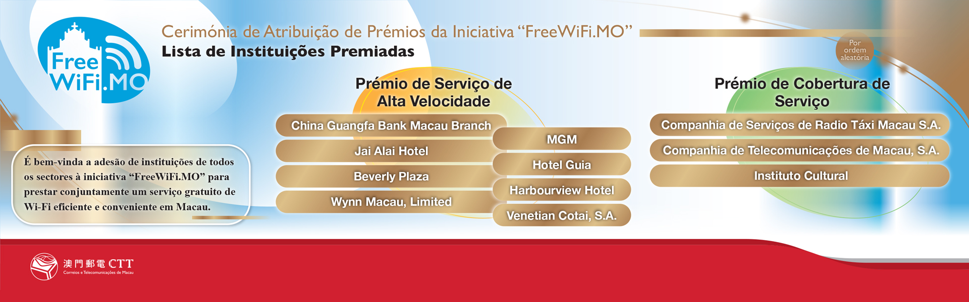 Cerimónia de Atribuição de Prémios da Iniciativa "FreeWiFi.MO" Lista de Instituições Premiadas