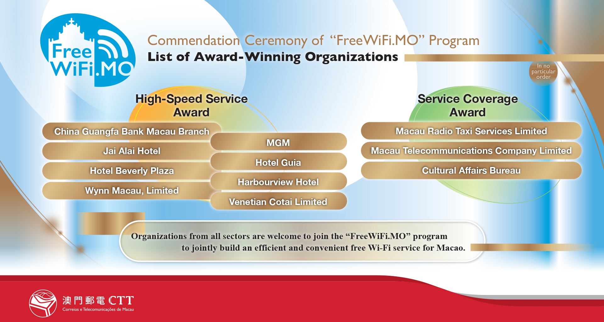 Commendation Ceremony of "FreeWiFi.MO" Program List of Award-Winning Organizations