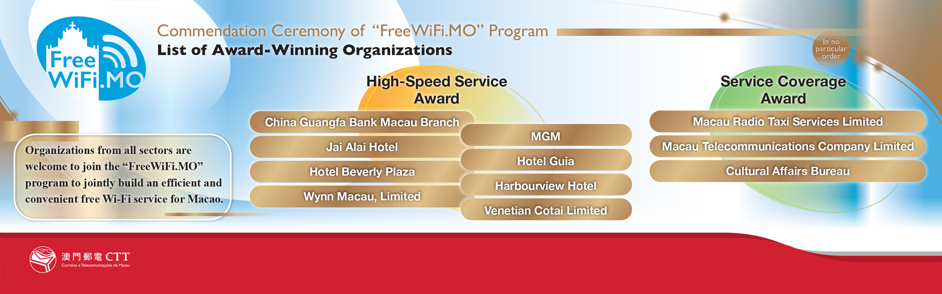 Commendation Ceremony of "FreeWiFi.MO" Program List of Award-Winning Organizations